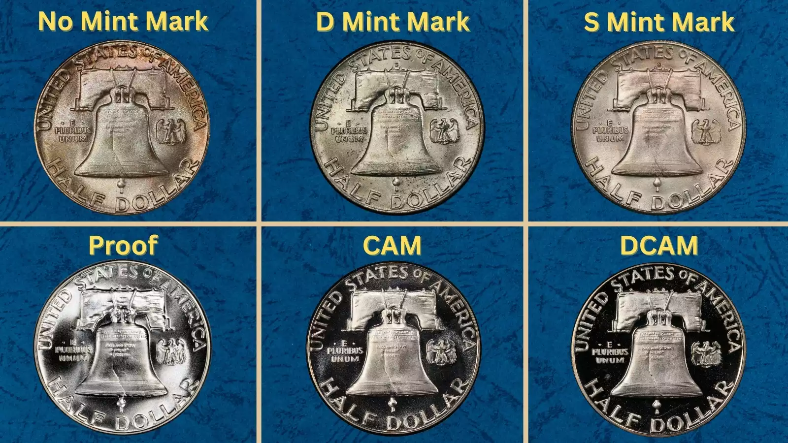 Group of 1951 Franklin half dollar coins from Philadelphia, Denver, and San Francisco mints displayed together